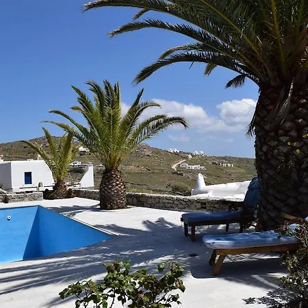 Irini Pánormosz Mikónu